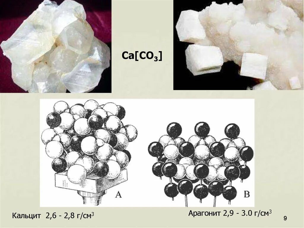 Кальцит арагонит. Кальцит и арагонит. Кальцит минерал кристаллическая решетка. Структура кальцита. Строение кальцита.