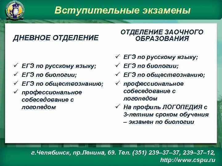 Экзамен логопедия. Вступительные экзамены по биологии. Вступительные экзамены в Челябинский педагогический университет. Экзамены на логопеда. Exam nspu.