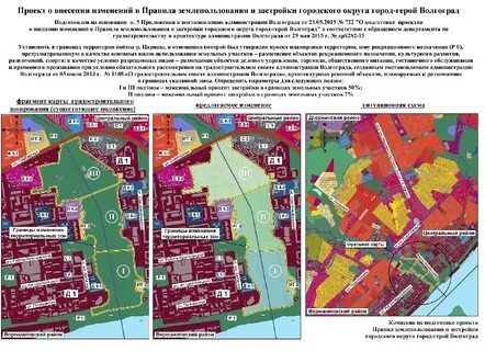 Проект изменения города