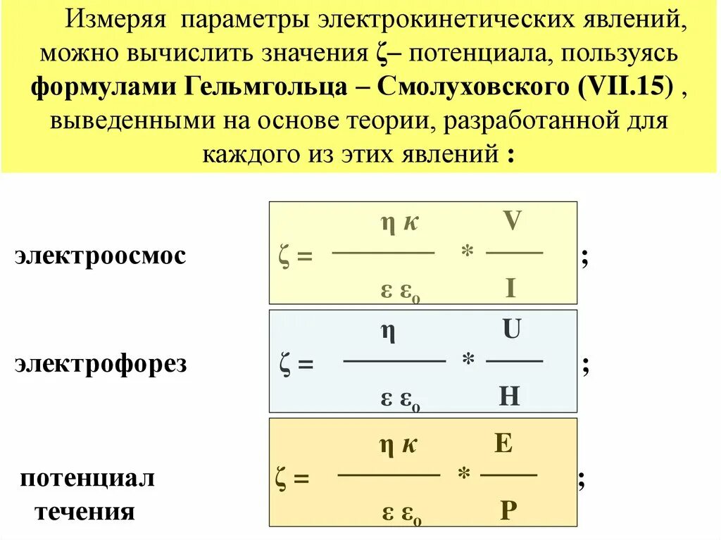 Какая формула позволит рассчитать значение