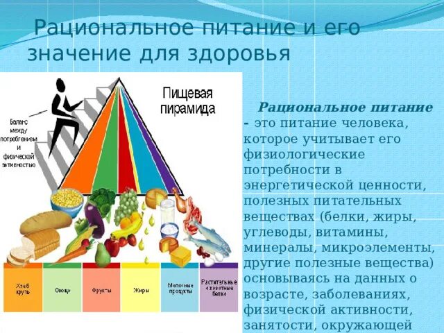 Рациональное питание. Рациональное питание человека. Рациональное питание значение для здоровья. Рациональное питание и его значение для здоровья кратко.