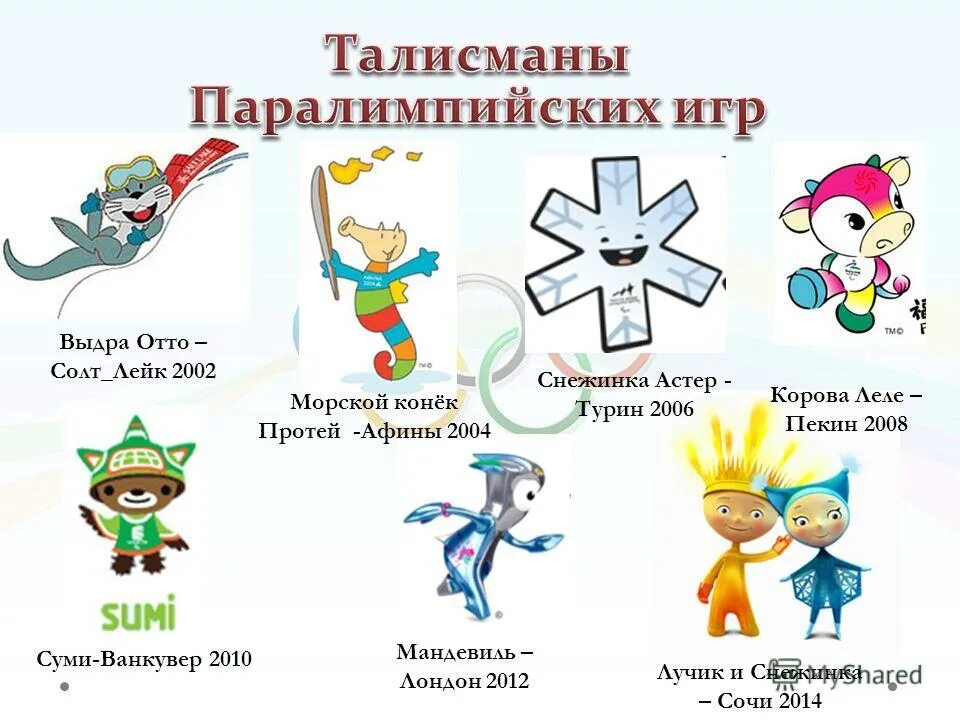 талисманы паралимпийских