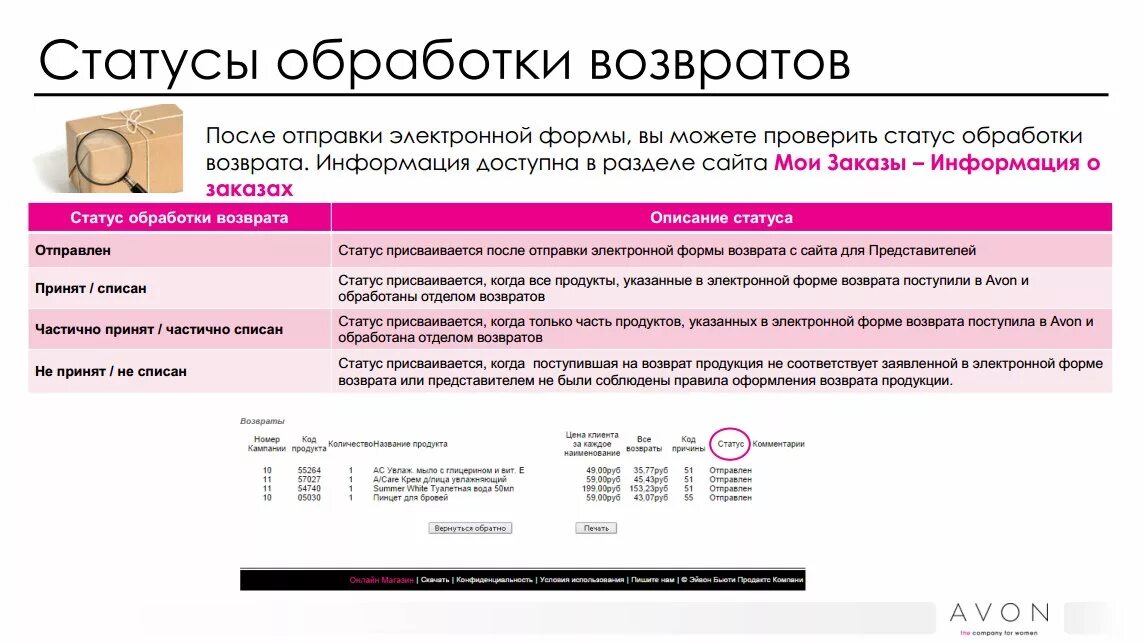 Возврат эйвон. Форма возврата эйвон. Оформить возврат на сайте. Как оформить возврат в эйвон.