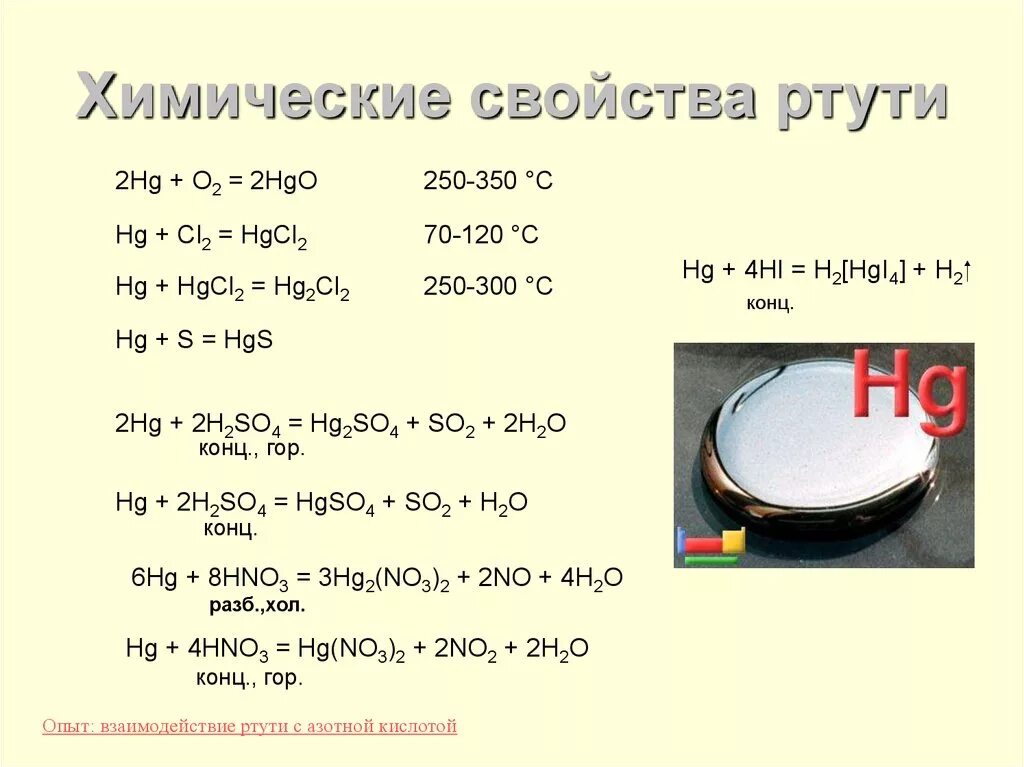 Химически есвйоства ртути. Химические свойства ртути. Реакции с ртутью. Химические реакции с ртутью. Реакция со ртутью