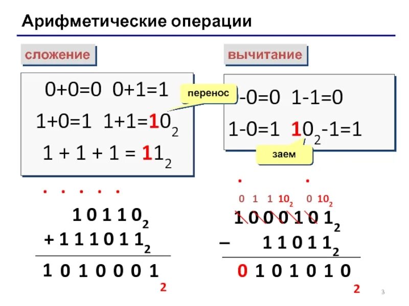 Арифметические операции 0 0. Арифметические операции вычитание. Таблица вычитания в двоичной системе счисления. 0 И 1 В информатике. Сложение в двоичной системе.