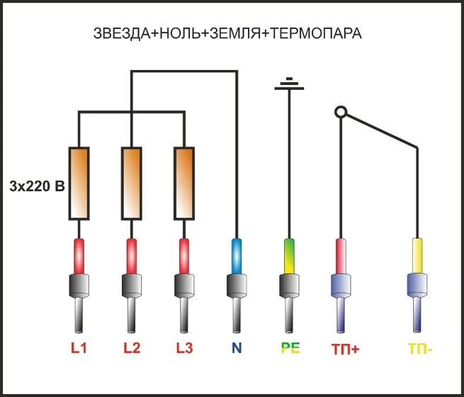 Соединение ТЭН по схемам звезда и треугольник