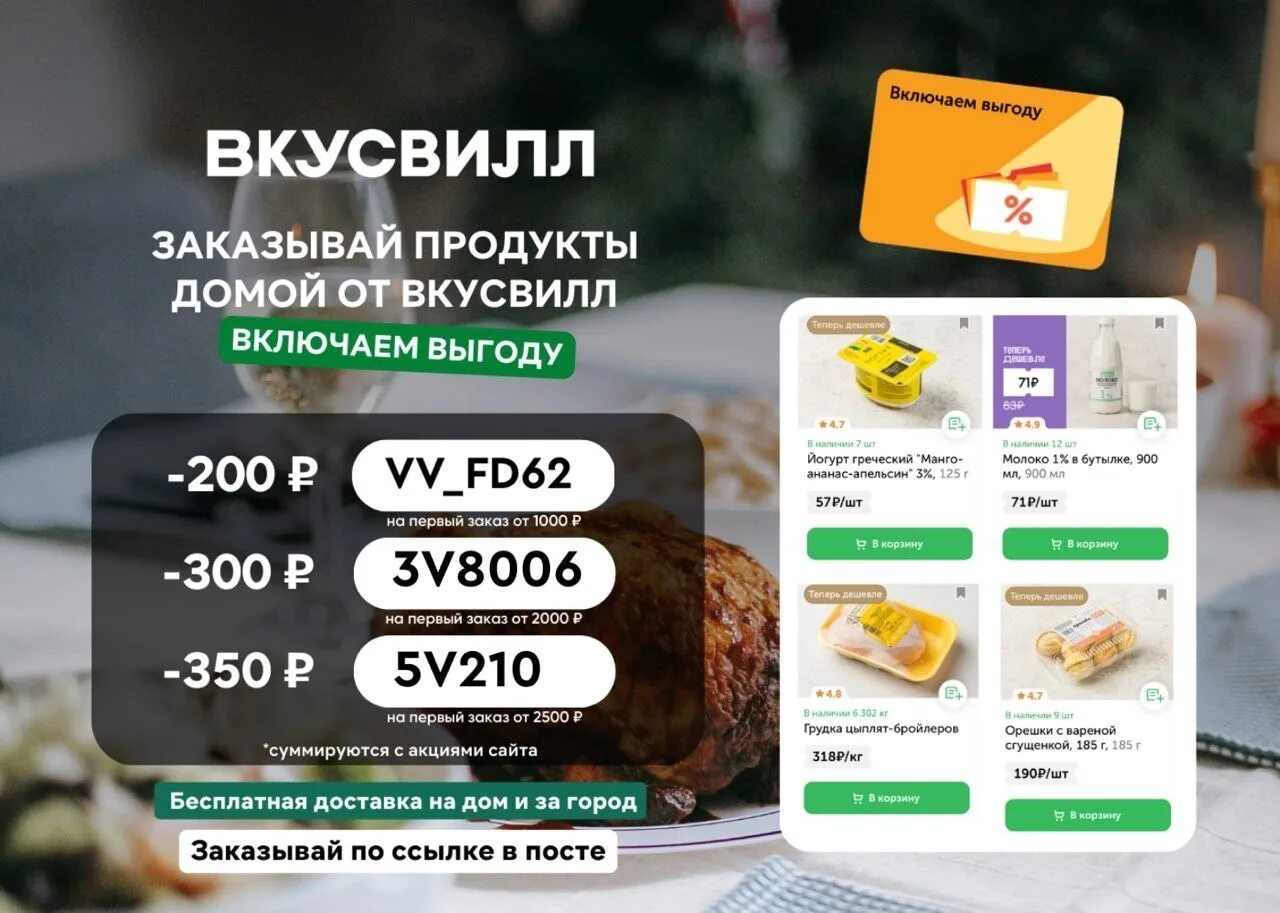 Вкусвилл график 1 января Post #6004 КУПОНЫЧ ® │ промокоды и скидки (@kuponych)