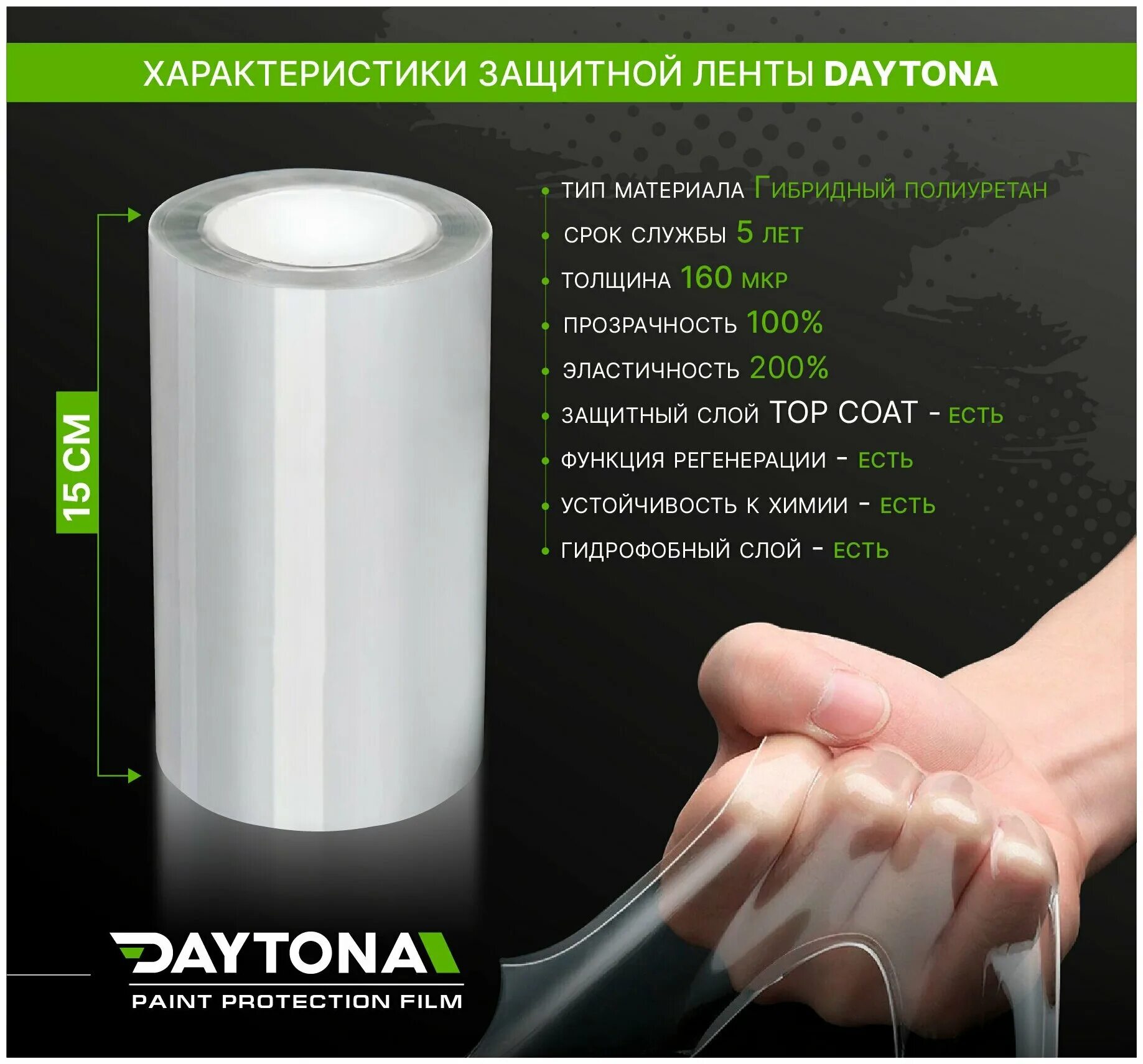 Гибридный полиуретан. Манометры манотомь 60 мпа. Манометр мкр-60. 160 мкр. Berlingo канцтовары новый логотип.