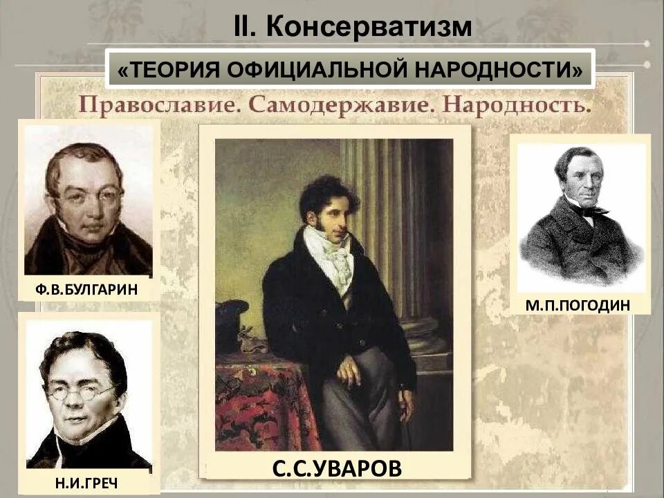 Официальная теория при николае 1. Теория официальной народности. Сторонники теории официальной народности. Консерваторы теория официальной народности. Теория официальной народности представители.