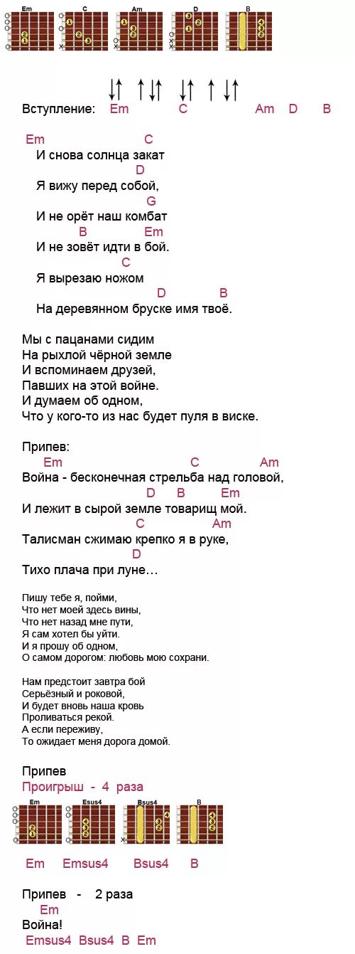 Красавица чего не нравится текст. Тексты песен под гитару с аккордами. Аккорды к песням под гитару. Фактор 2 аккорды.