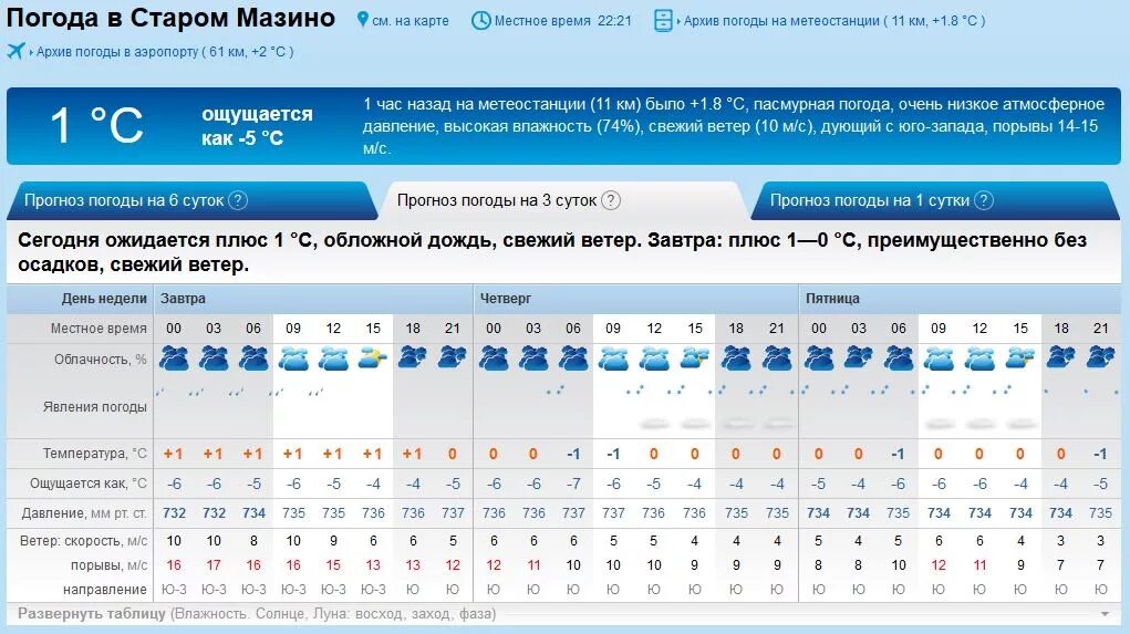 Погода в Волгодонске. Погода на завтра Волгодонск. Волгодонск климат. Погода в Волгодонске на сегодня. Погода в сейчас ощущается