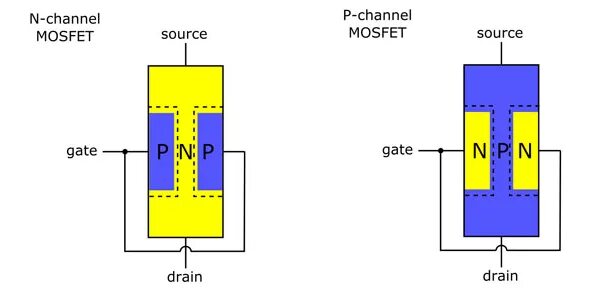 Field effect transistor