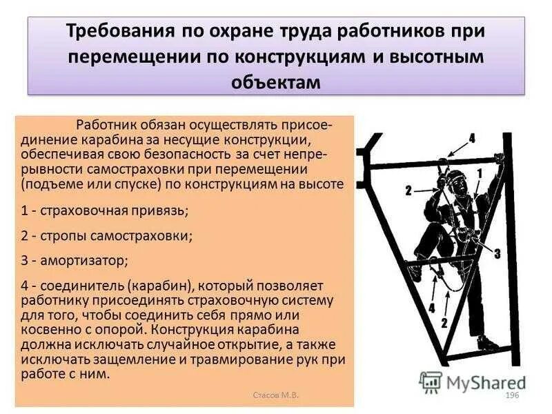 Подъемные по службе. Работа на высоте охрана труда. Работы на высоте презентация. Требования техники безопасности при работе на высоте. Требования охраны труда при выполнении работ.