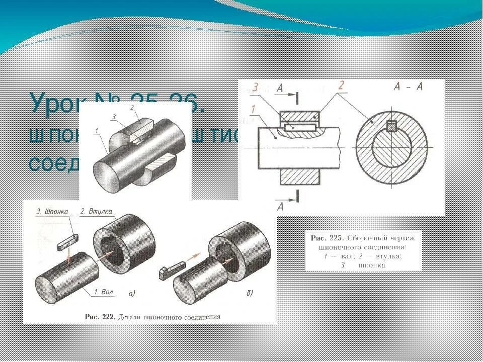 Соединение валов шпонкой. Соединение шпонки с валом чертеж. Втулка со шпоночным пазом чертеж. Резьбовое соединение вала и втулки чертеж. Чертеж втулки под шпонку.