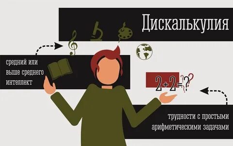 Не понимаю цифры