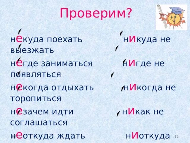 В никуда как правильно. Как пишется никуда или некуда. Буквы е и и в приставках отрицательных наречий(не менее 20 слов). Никуда правописание. Отрицательные наречия некуда выезжать.