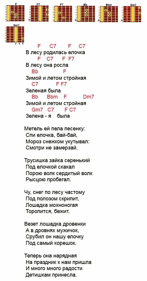 Припев песни спой. В лесу родилась ёлочка аккорды на гитаре. Елочка аккорды. Ёлочка аккорды для гитары. Новый год аккорды.