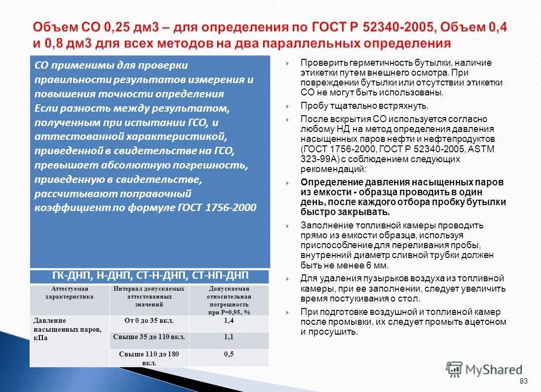 оборудование для гост р 52340. мсо сервис железногорск показания. сервис-3 сургут официальный сайт передать показания счетчиков. мсо сервис железногорск показания. железногорск ул.