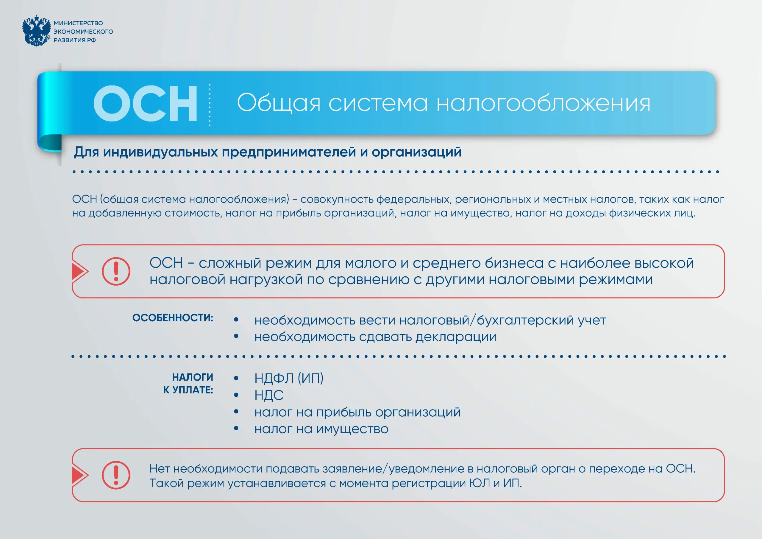 Налог ип 2021. Режимы налогообложения. Общая система налогообложения. Осн — общая система налогообложения. Налоговые режимы для ИП С 2021.