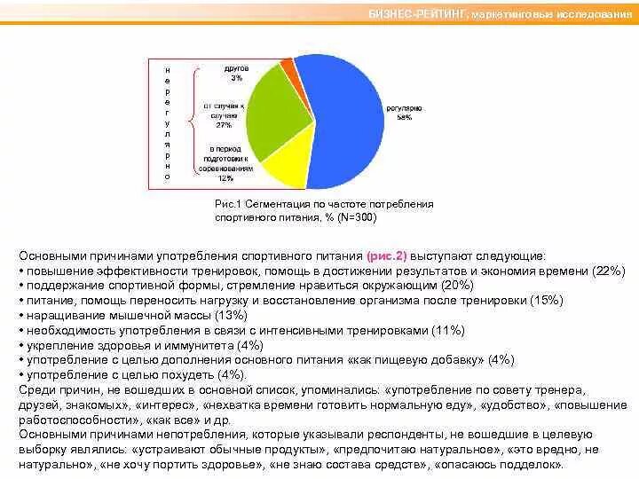 Маркетинговые рейтинги. Сегменты рынка спортивного питания. Сегментация рынка спортивного питания. Сегмент рынка магазина спортивного питания. Статистика потребления спортивного питания.