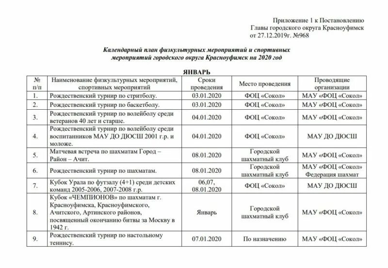 Документы планирования спортивно массовых мероприятий и занятий. План работы спортивной школы. Утвержденный план мероприятий. Календарный план спортивной школы. Планирование работы на год.