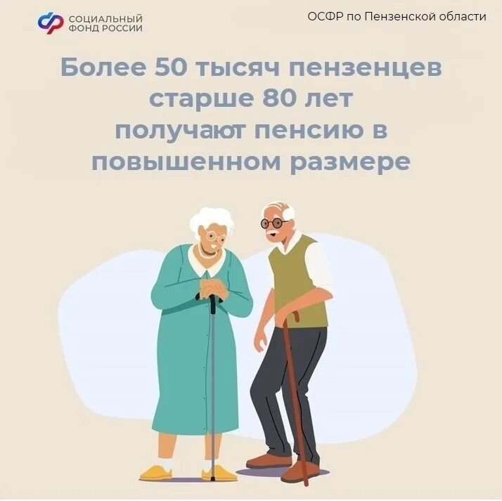 80 тыс пенсионерам. Повышение пенсии. Рекордная индексация пенсии. Пенсия российского пенсионера. Пенсионер за 80.