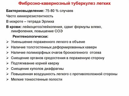 Осложнением фиброзно кавернозного туберкулеза является