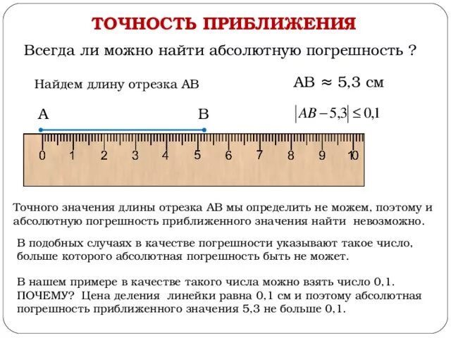 Как найти значение погрешности