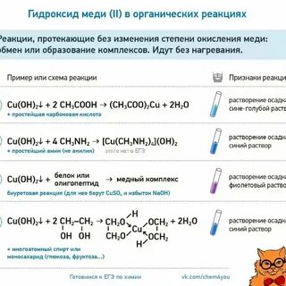Нитрат меди гидроксид калия цвет