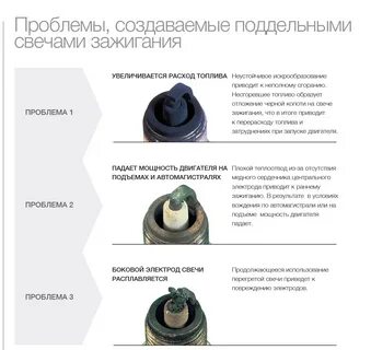 Пропуск клапанов