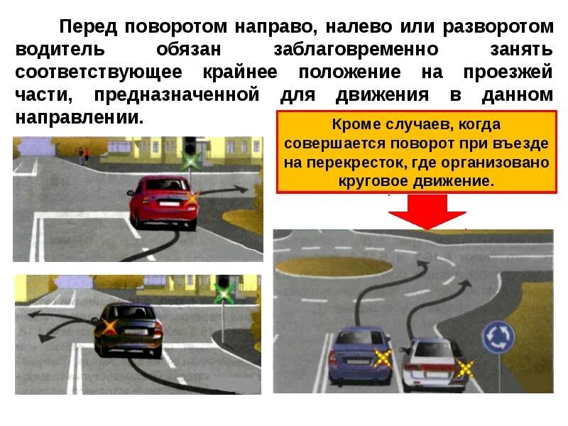 Повороты и понижен. Поворот налево поворот направо. Поворот налево разворот налево. Перед поворотом направо налево или разворотом водитель обязан. Поворот направо налево разворот.