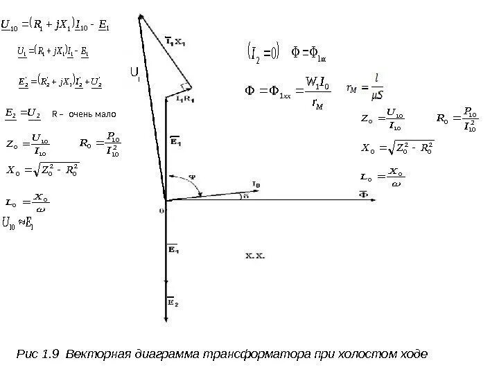Векторная трансформатора. Опыт холостого хода трансформатора Векторная диаграмма. Векторная диаграмма трансформатора в режиме холостого хода. Векторная диаграмма трансформатора при холостом ходе. Векторная диаграмма трансформатора в режиме х.х..