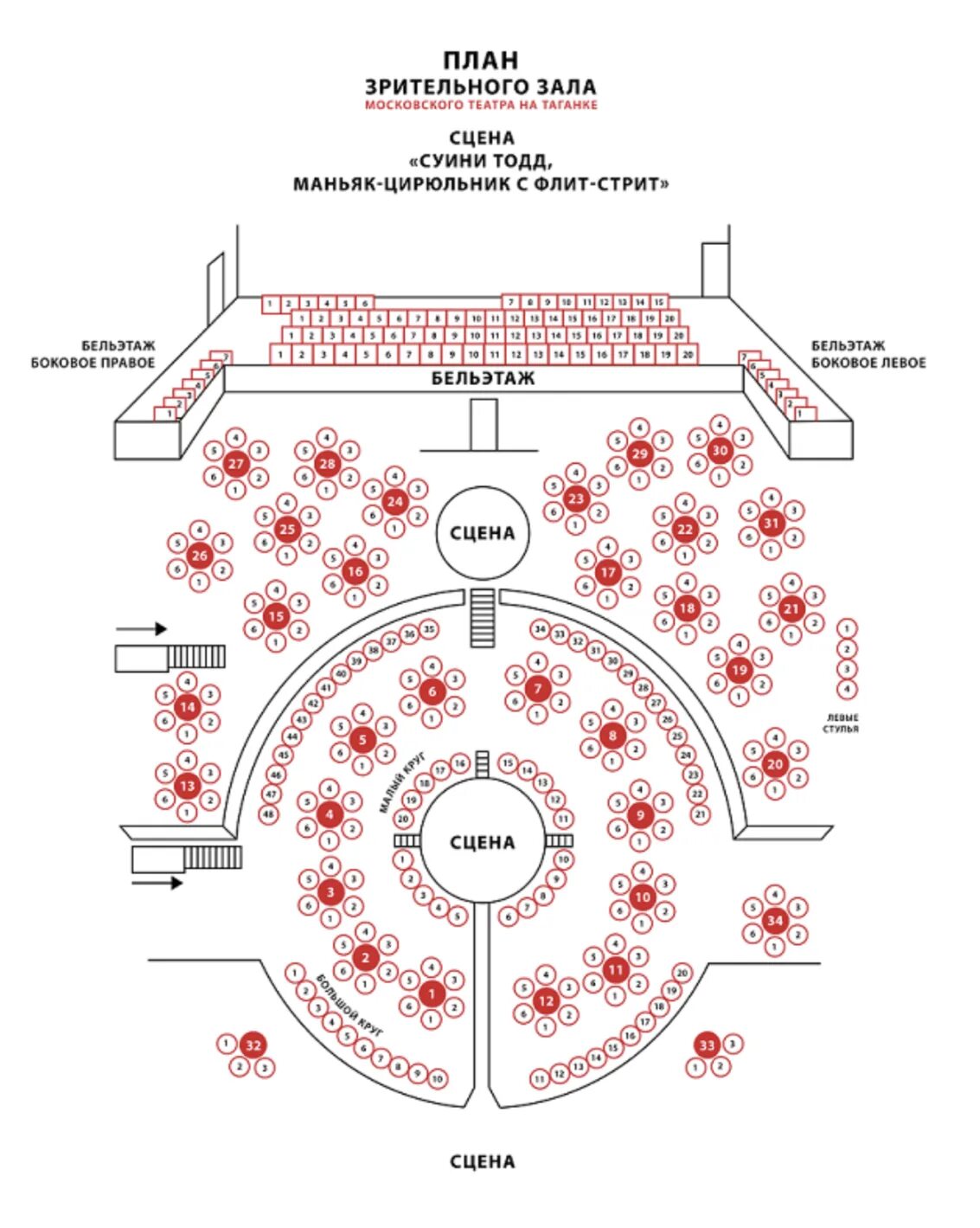Зал театра на Таганке основная сцена. Театр на Таганке схема зала. Схема мест в театре на Таганке. Театр на Таганке новая сцена схема зала. Схема нового зала большого театра