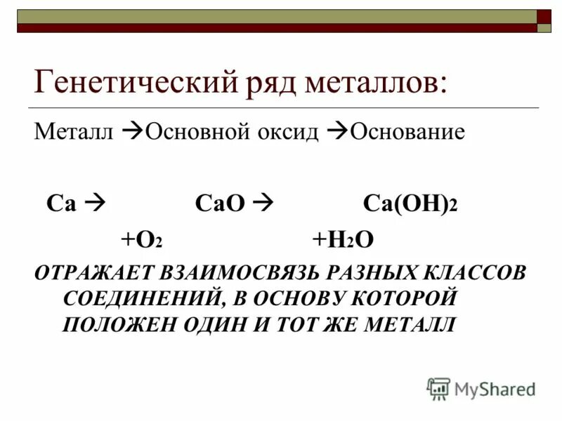 Схема генетического ряда металла