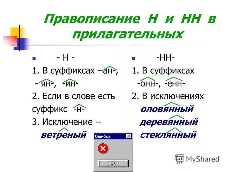 Блокнотик суффикс. Слова с суффиксом н и НН В прилагательных. Суффиксы Енн и НН В прилагательных. Прилагательные с суффиксами ин и н.