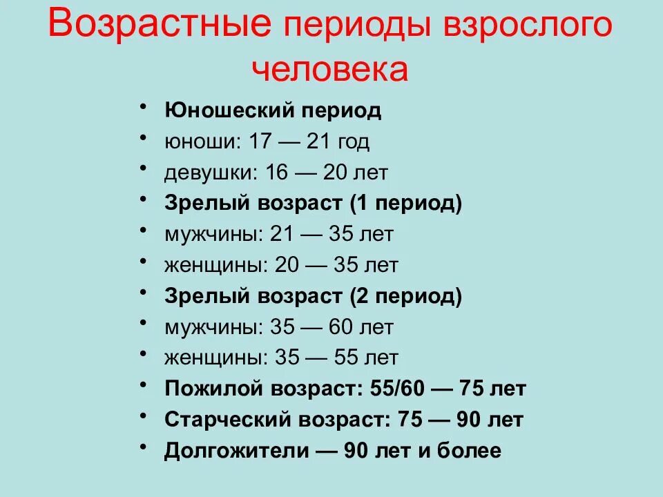 Периодизация по возрасту. Возрастные периоды жизни человека периоды, Возраст. Периоды жизни человека по годам возрастам. Возросты периуды у человека. Возрастные периоды жизни человека с рождения.