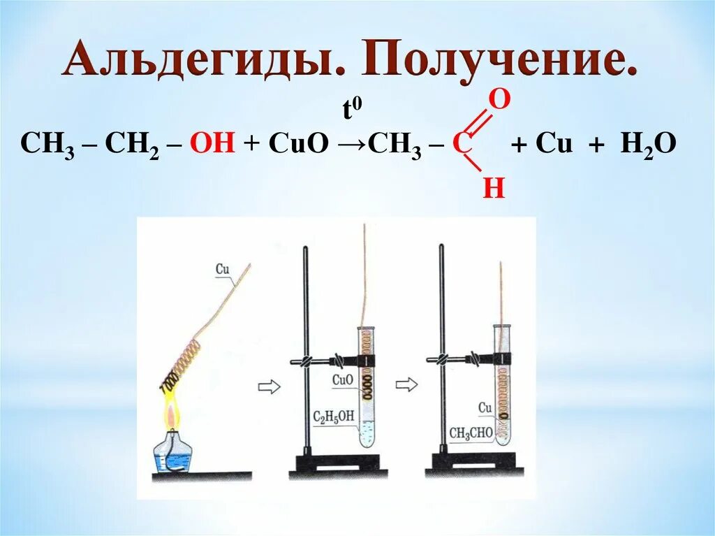 Ch2=Ch-ch3+Cuo. Ch3ch2oh Cuo. Ch3ch2ch2oh Cuo t. С2h5oh + Cuo.