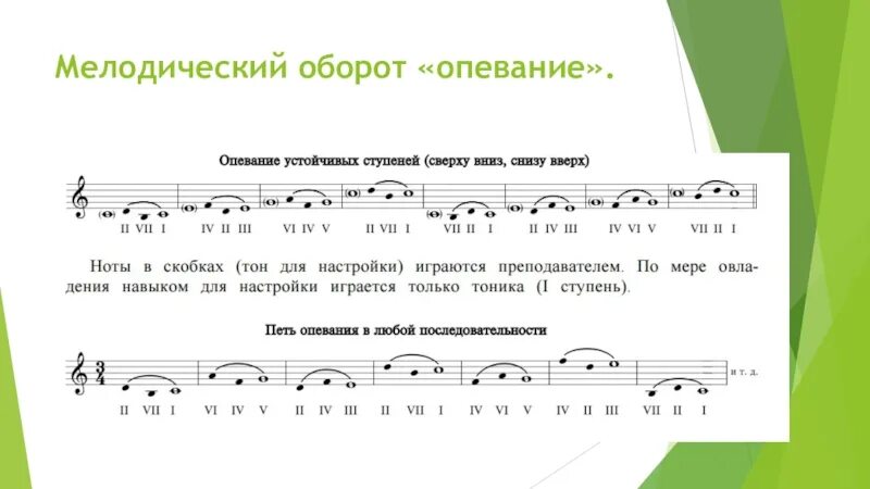 Устойчивые ступени. Опевание устойчивых ступеней в фа миноре. Опевание устойчивых ступеней в Ре миноре. Опевание устойчивых ступеней в соль мажоре Ноты. Ре мажор вводные ступени и опевание.