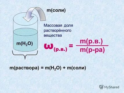 M г o2