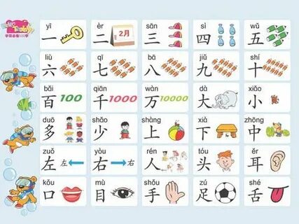 Easy chinese for kids