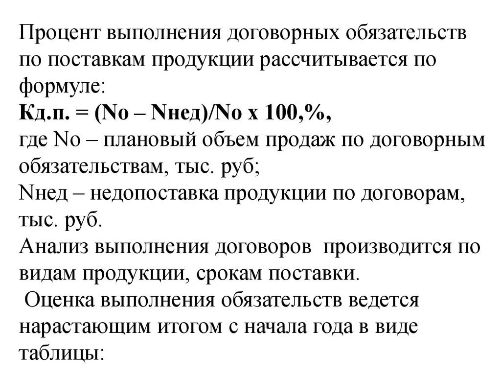 Процент выполнения договорных обязательств рассчитывается. Анализ выполнения договорных обязательств. Проанализировать выполнения договорных обязательств.. Выполнение договорных обязательств формула. Выполнение договорных обязательства