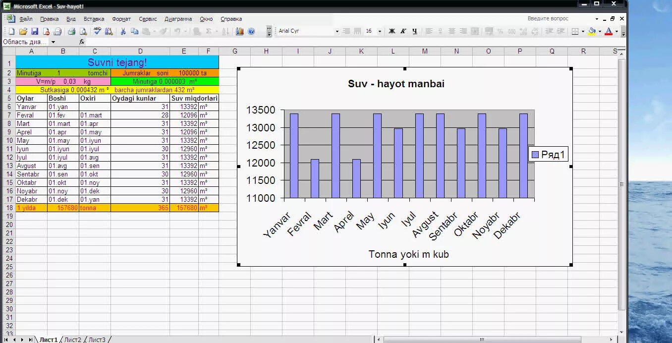 Эксель дастурида ИШЛАШ. Excel haqida malumot. Microsoft excel dasturi. Excel jadvallar.