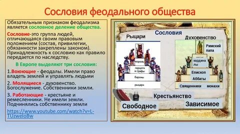 Обязанности феодалов в 17