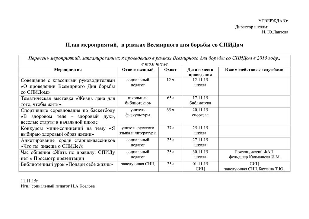 План мероприятий по профилактике ВИЧ-инфекции в школе. План профилактических мероприятий. План профилактических мероприятий в школе. План мероприятий по профилактике ВИЧ-инфекции на предприятии. План мероприятий профилактики вич