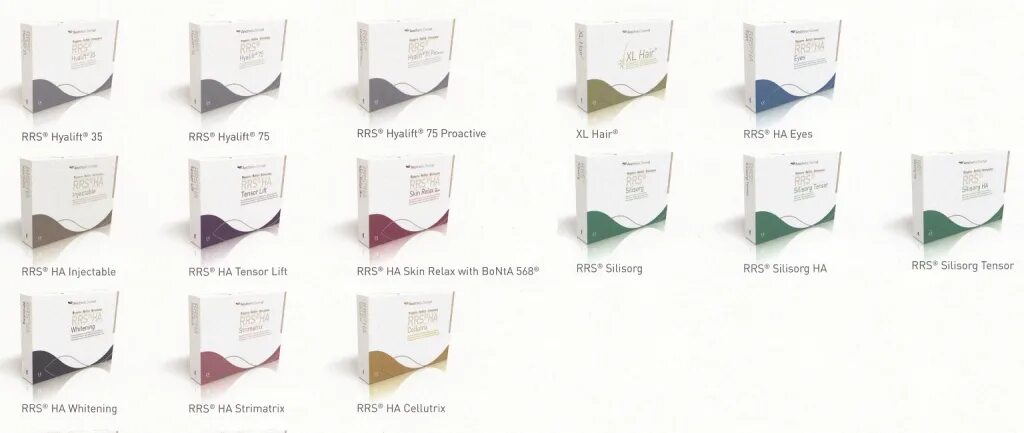 Препарат rrs. Rrs ha injectable. rrs ha cellutrix. rrs ha tensor lift.