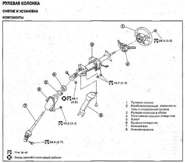 Ниссан теана схема