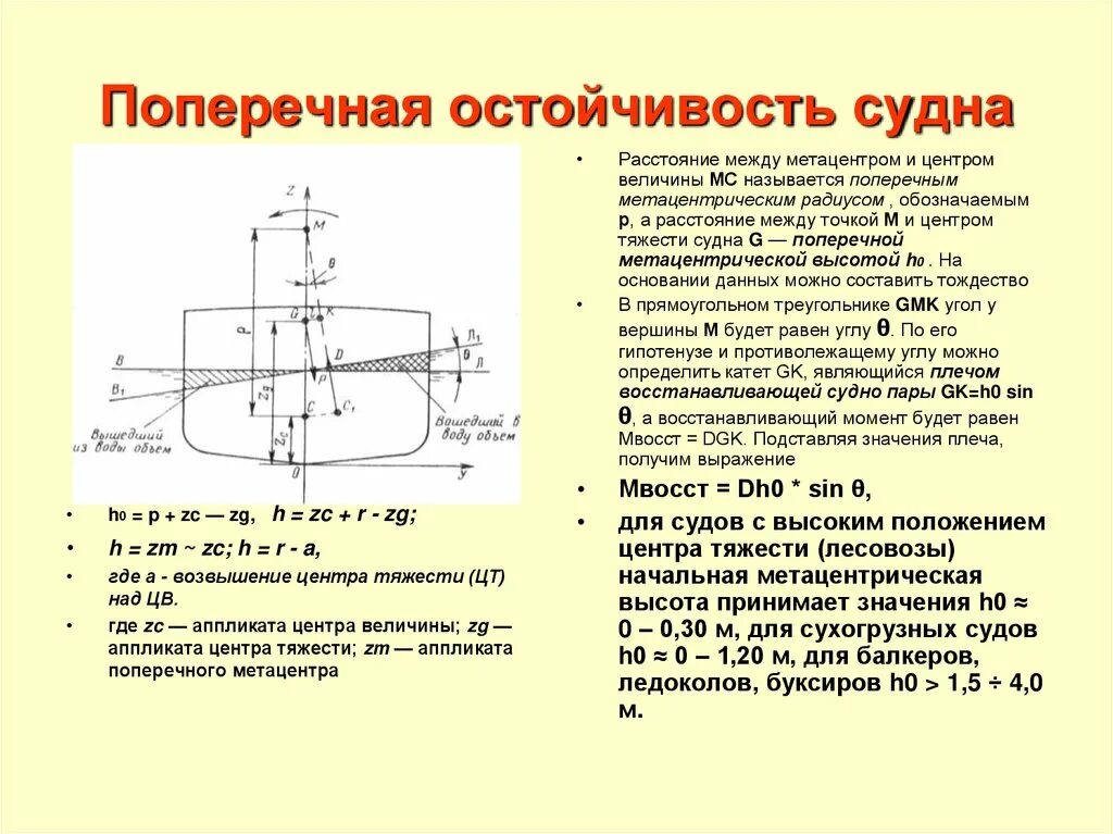 Расстояние между центрами тяжести. Формула расчета метацентрической высоты судна. Формула расчета остойчивости судна. Метацентрическая формула начальной поперечной остойчивости. Остойчивость центр тяжести судна.