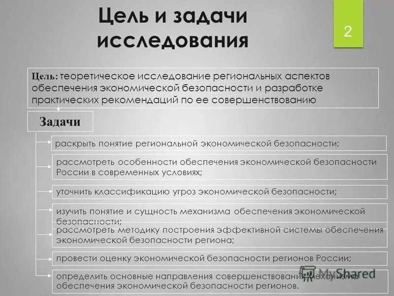 Государство субъект экономической безопасности