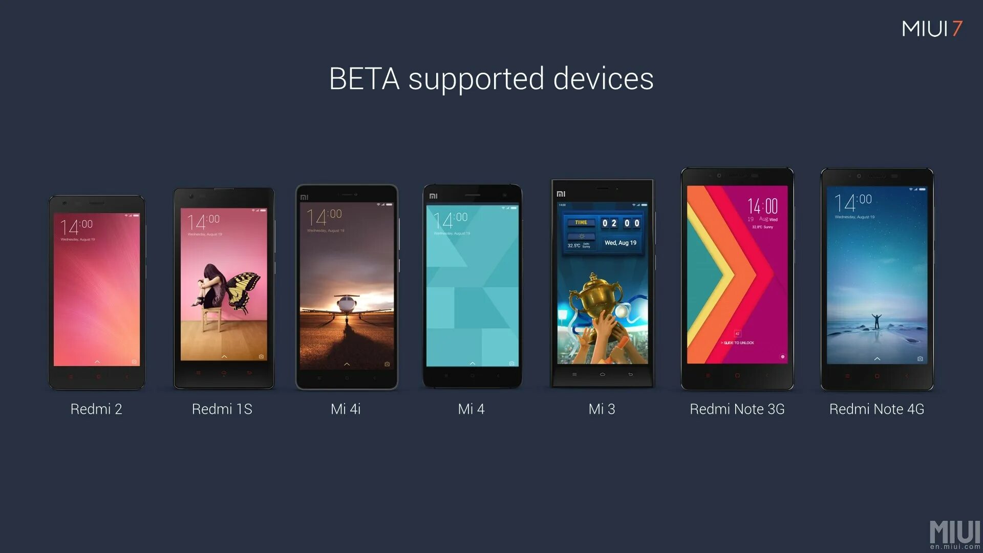 MIUI Redmi 7a. MIUI 7. Редми MIUI 7. MIUI 7.5. Miui plugin