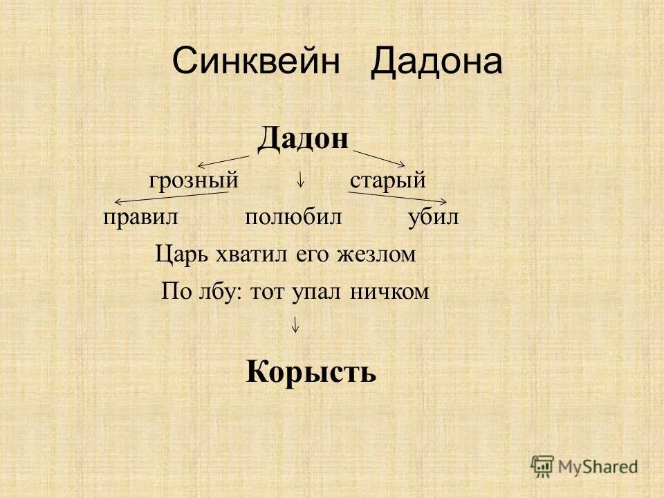 Синквейн крокодил гена. Синквейн царя дадона. синквейн царь. синквейн сказка о царе салтане.